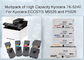 Kyocera TK-5240 CMYK Multipack Laser Printer Toner Cartridge For Kyocera Ecosys M5526cdw