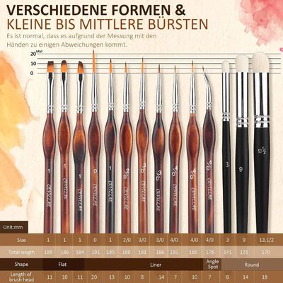 Top Modellbau Fein Detail Malpinsel Pinsel Set Acryl- und Масляные краски